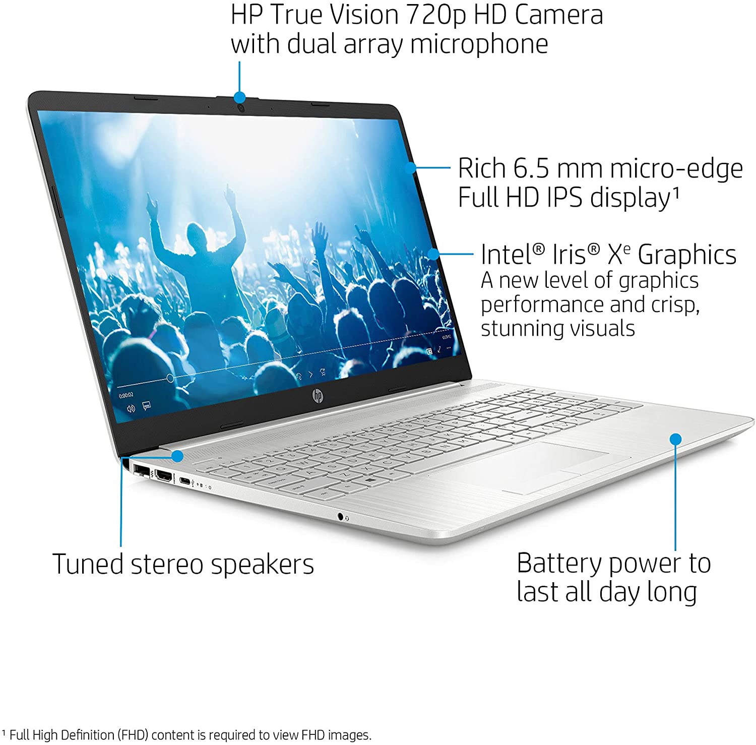 Newest HP 15 6 FHD IPS Flagship Laptop 11th Gen Intel 4 Core i5 1135G7 Up to 4 2GHz Beat i7 1060G7 8GB DDR4 512GB PCIe SSD Iris Xe Graphics WiFi Bluetooth USB C Windows 10 ABYS Mouse PAD - DealYaSteal